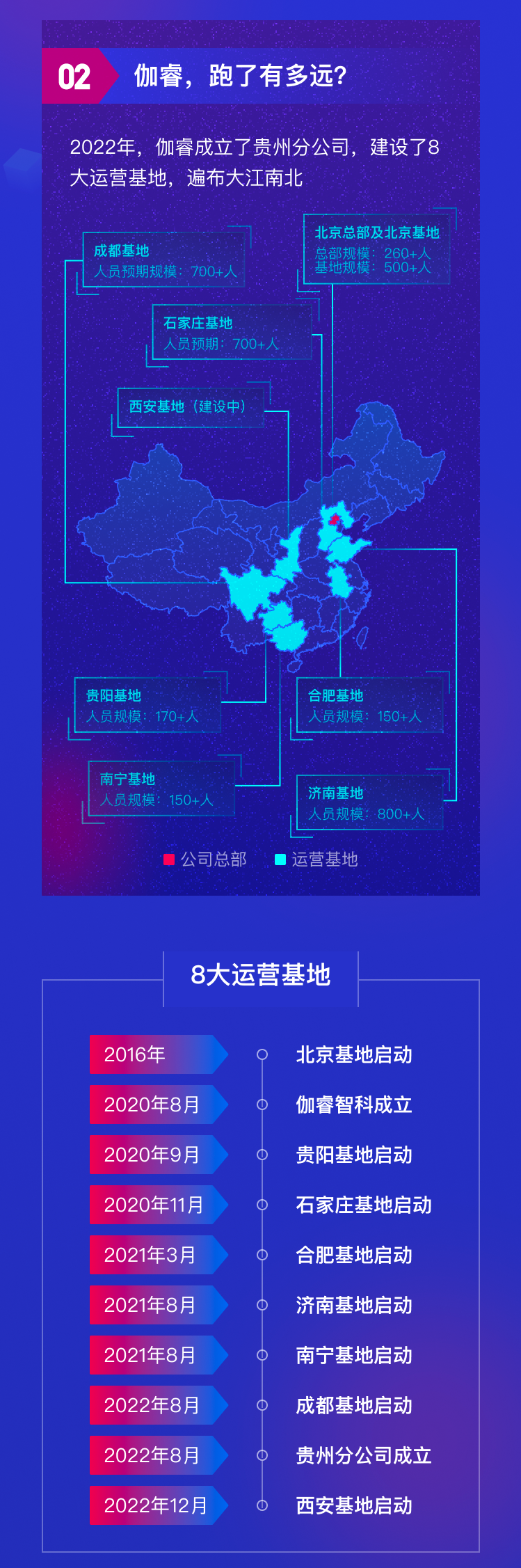 yl6809永利(中国游)官方网站